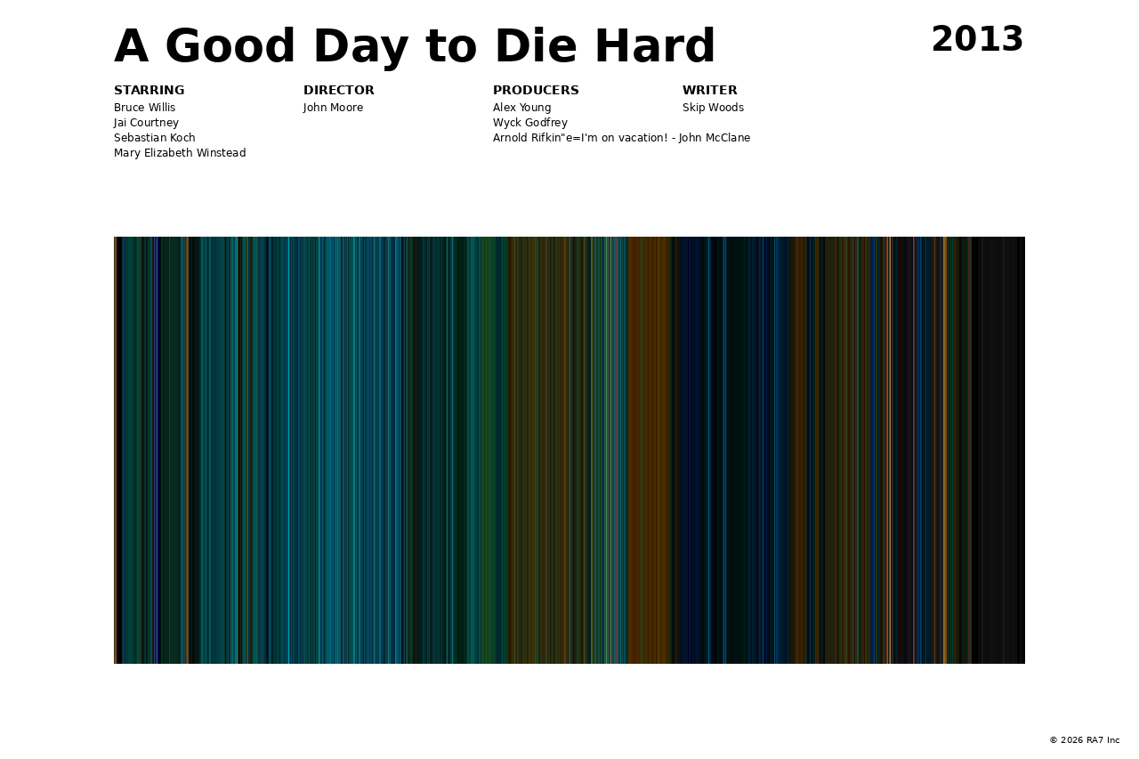 Poster preview for A Good Day to Die Hard